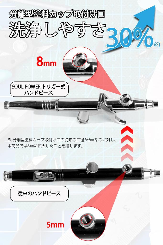 SOUL POWER Airbrush Trigger Type Handpiece with Separate Cup, 0.3mm Diameter, for Plastic Model Painting, Art, and DIY