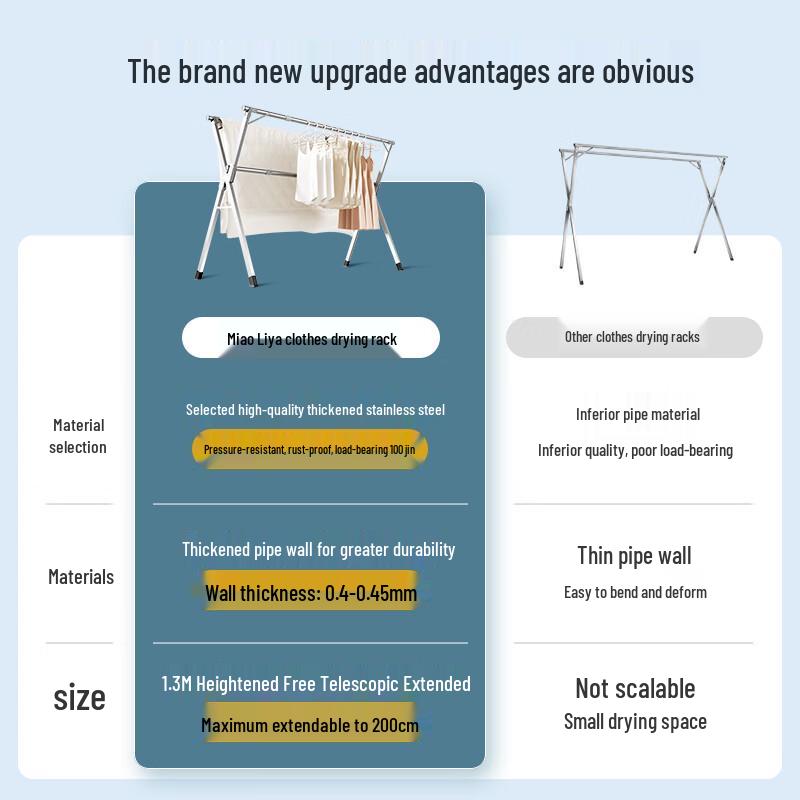 Meiliya Telescopic Stainless Steel Folding Clothes Drying Rack