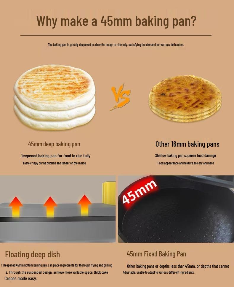 Electric Griddle Non-Stick Double-Sided Deep Barbecue & Breakfast Maker