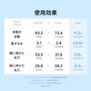 Mediqueb Zero Pore Moisture Serum Sunscreen SPF50+ PA++++ UV Primer Luminous Super Moisture Water Fit UV Cream
