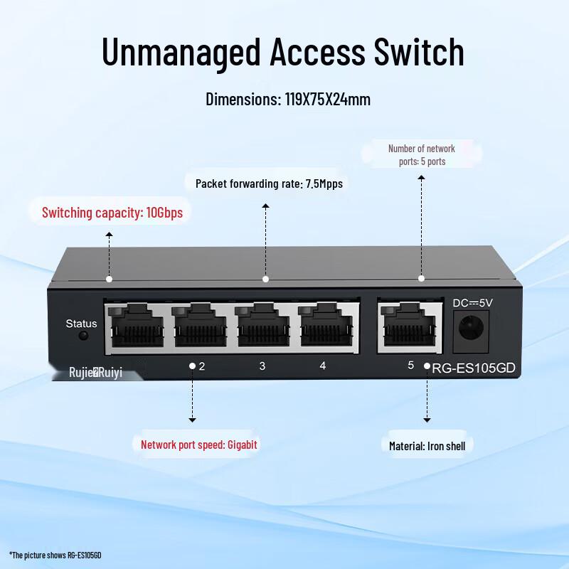 Ruijie Networks 5-Port Gigabit Unmanaged Desktop Switch