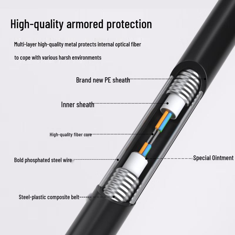 Suhao Outdoor Armored Single-Mode Fiber Optic Patch Cable