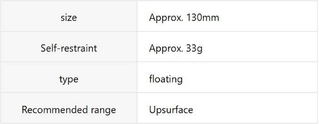 FCL Labo Nasup 130 Floating Lure 130mm 33 grams CABK (5394)