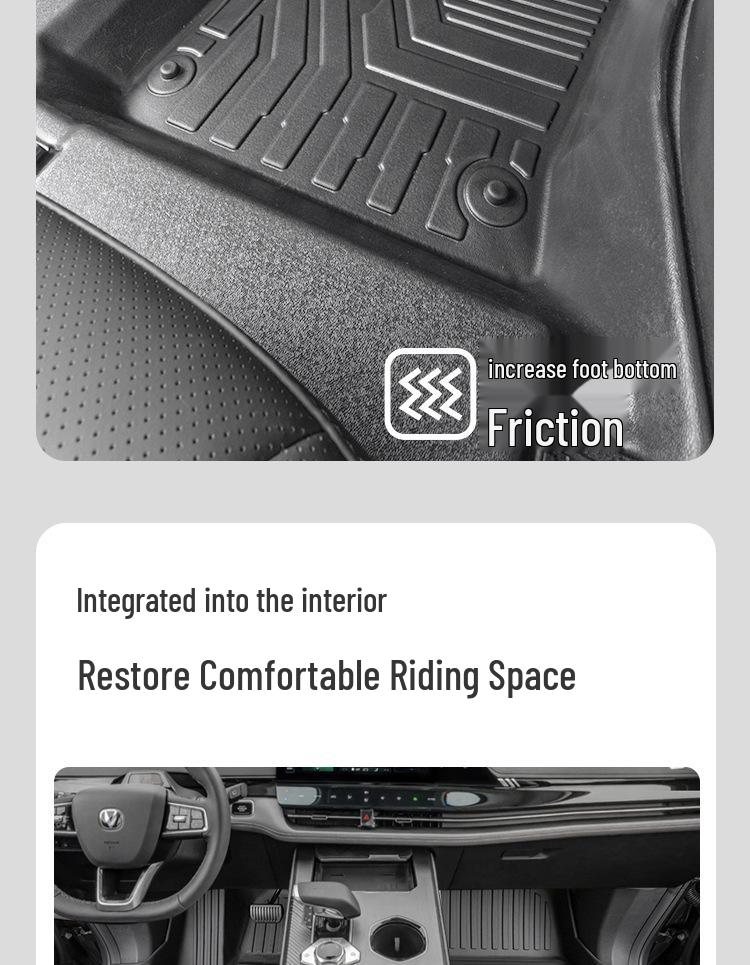 Changan Uni-K 21-24 Dywaniki podłogowe TPE - Pełne pokrycie, Dopasowane na miarę