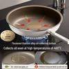 Qiwei Titanium Ceramic Non-Coated Non-stick Multifunction Frying Pan