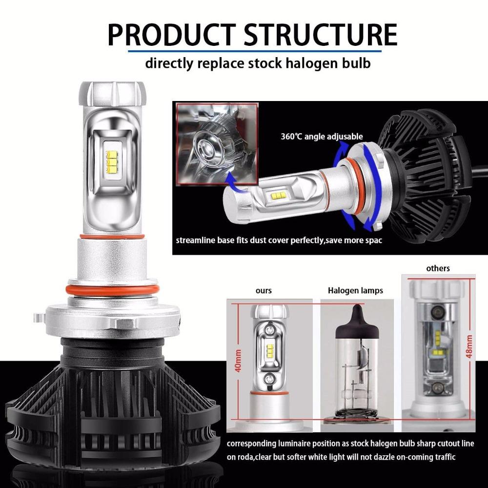 Lampada Auto H4 LED H7 H11 6000K HB3 9005 HB4 9006 Lampadine LED per Fari Auto 50W 6000LM Faro Auto