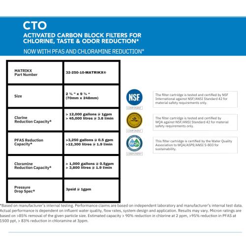 Matrikx 10-inch CTO Carbon Block Filter, Chloramine Reduction, 2.5" X 10", 32-250-10-MATRIKX