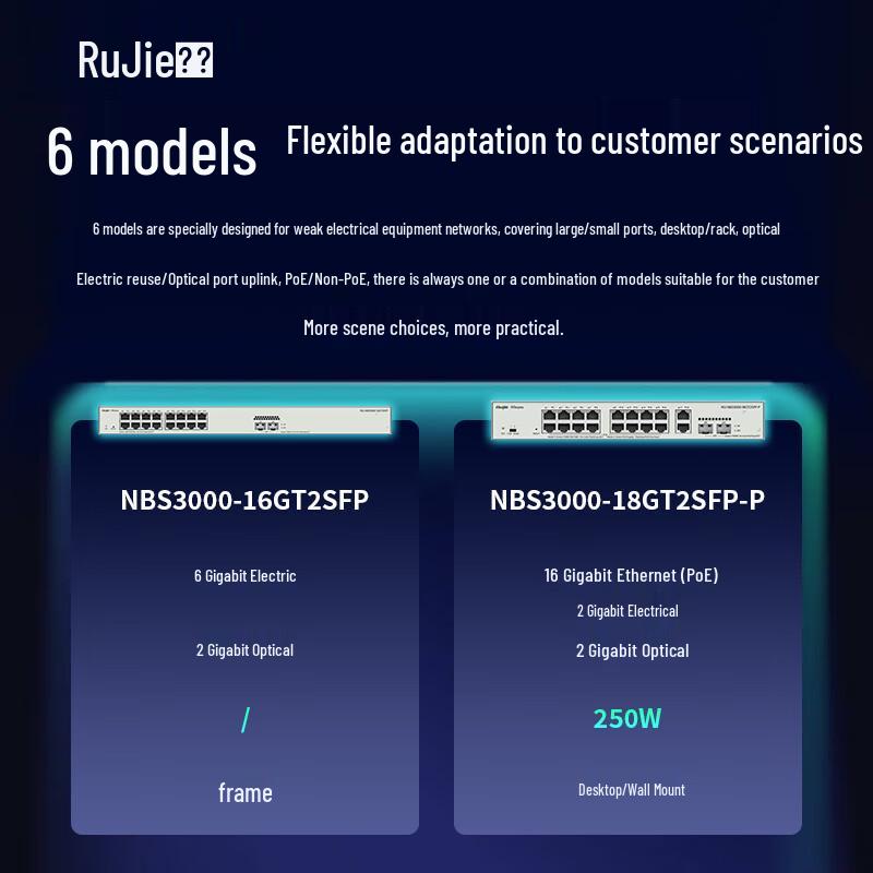 Ruijie 16-Port Gigabit Layer 2 Managed Switch with 2 SFP Ports