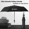 Portable Folding Shine Rain Automatic Sun Protection UV Sunshade Umbrella For BMW X1 X3 X5 X7 E39 E46 E60 E70 E90 F10 F15 F20