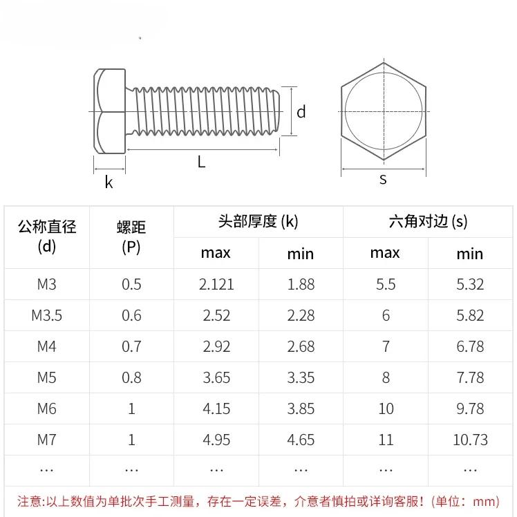 1piece M12 M14 M16 M18 M20 X 3-200mm Length Pure Titanium TA2 GR2 Hex Hexagon Head Screw Bolts Screw Rod