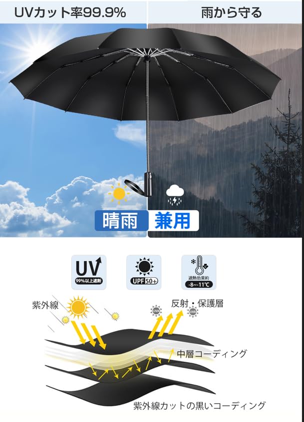 Parapluie pliable en 3 secondes et pouvant être plié proprement Parapluie pliant Automatique Fibre de verre Protection UV Unisexe 10 baleines Diamètre