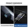 MYMX8 Für KIA 1/2 Stück Auto USB Typ C Konverter Legierung ABS Autoladegerät Stecker Auto Zubehör K5 K2 Optima Soul Spectra Cadenza