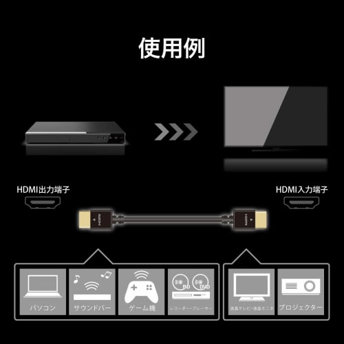 ELECOM HDMI Cable 2m 4K X 2K Compatible Soft Black DH-HD14EY20BK