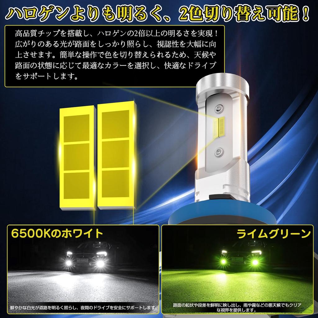 Headlight Bulb (Bulb Color, H8/H11)