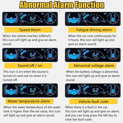 X90 Board Computer Head Up Display Hud Obd2 Car Speedometer Slope Meter Code Clear Inclinometer Compass Car Electronics