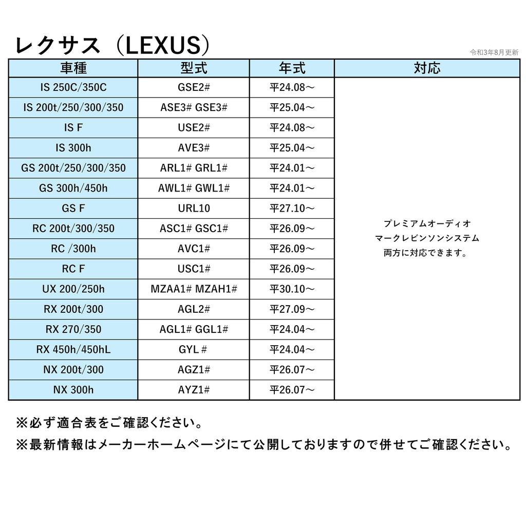 JOYN Subwoofer Harness for Compatible with Factory Premium Audio System Mark Levinson Compatible with Improves Sound No Modification Easy Japanese