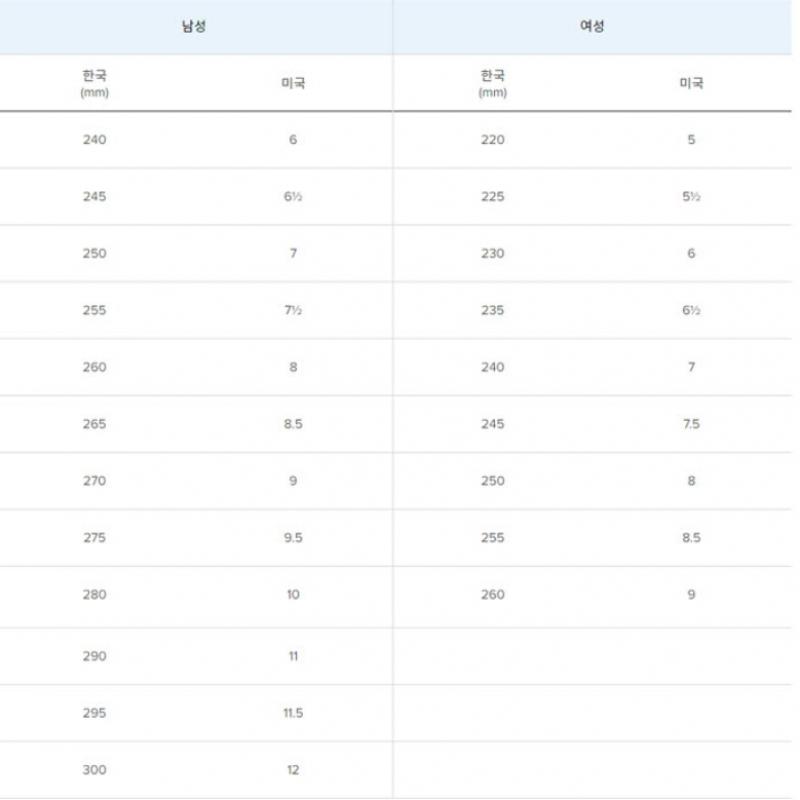 New Balance SKies Slippers Sandals Nqj NKpmds222v 70 Kids Sandals K