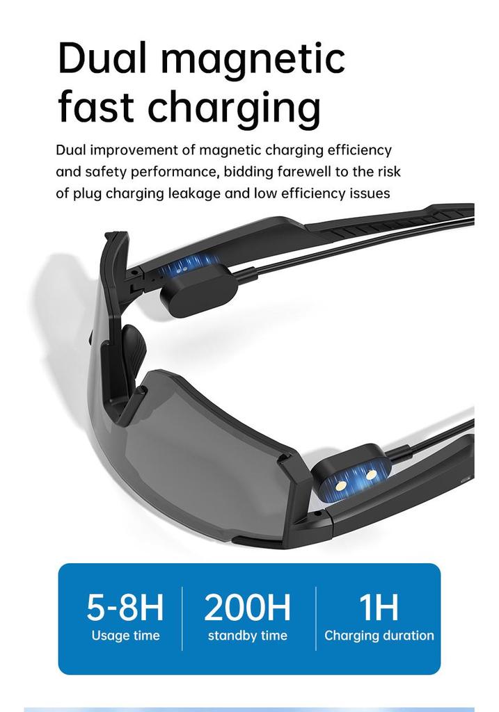 AI Bluetooth Sunglasses: Music, Calls, Navigation, Sports Audio, Wireless