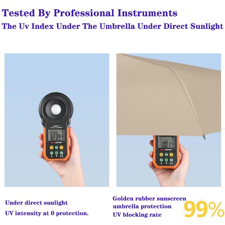 1PCS Mini Upf50+Sun Umbrella, Portable, Uv Resistant, Sun Shading, Suitable For Girls On Sunny And Rainy Days, Capsule Umbrella