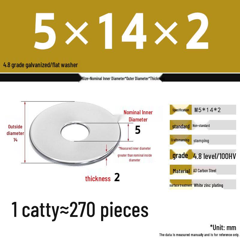 Galvanized Extra Thick Flat Iron Washer, M3-M62