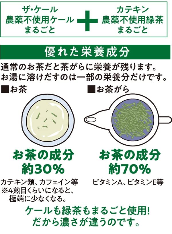 Kyusai Green Juice Kale Catechin Powder 420g Approximately 30 days supply