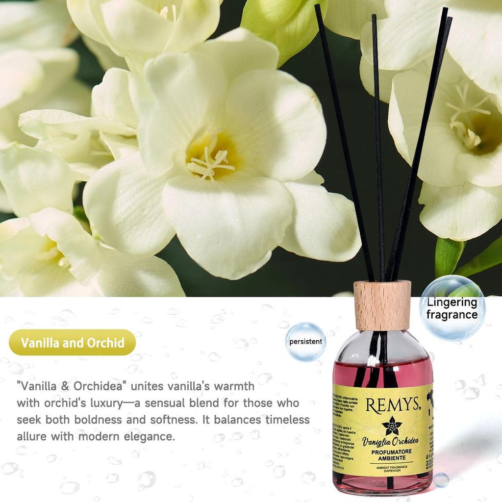 Raumdüfte Set / Parfüm/Duft Diffusor mit Stäbchen Heimduft Raumbedufter für Schlafzimmer Badezimmer Heimdekoration