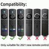 Custodia in Silicone per Telecomandi Fire TVStick 4K 2023 Cover Protettiva Scatola Antiscivolo Borsa Manicotto Antipolvere