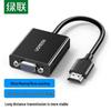 Ugreen HDMI To VGA Converter