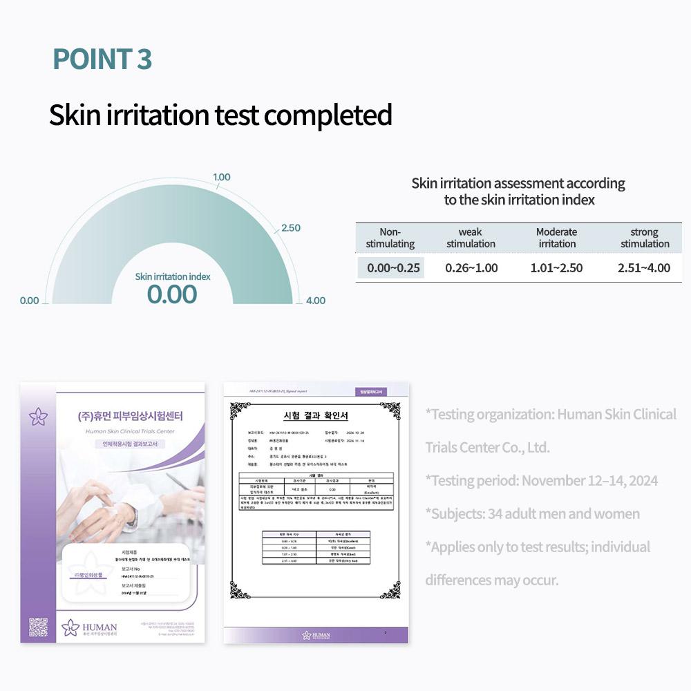 Farmstay Centella Calming & Moisturizing Body Mist 150ml