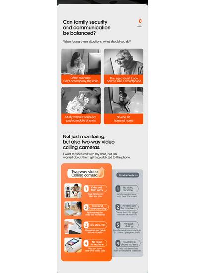 Visual Call Monitor: Two-Way Video Camera for Elderly and Child Care