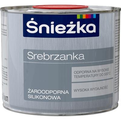 Adezivi și agenți de etanșare – Materiale de etanșare
