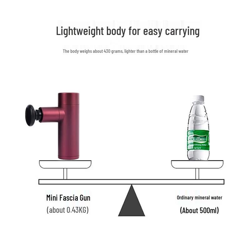 Jiancheng TY-607B Mini Electric Fascia Muscle Massager