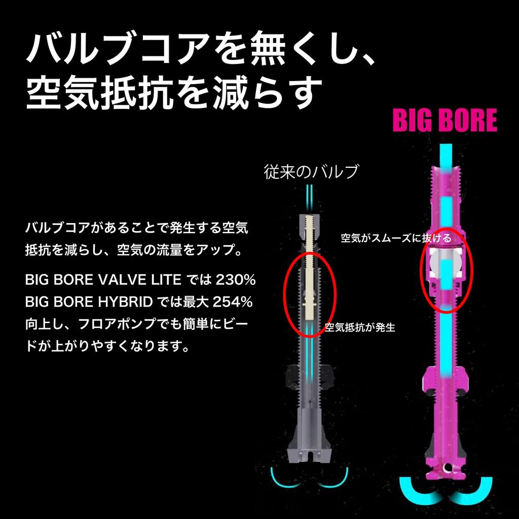 Bicycle Tubeless Valve Coreless design prevents problems and allows for smooth Fits 60mm Presta rims and Presta TUBELESSVALVES BIGBORE HYBRID XL