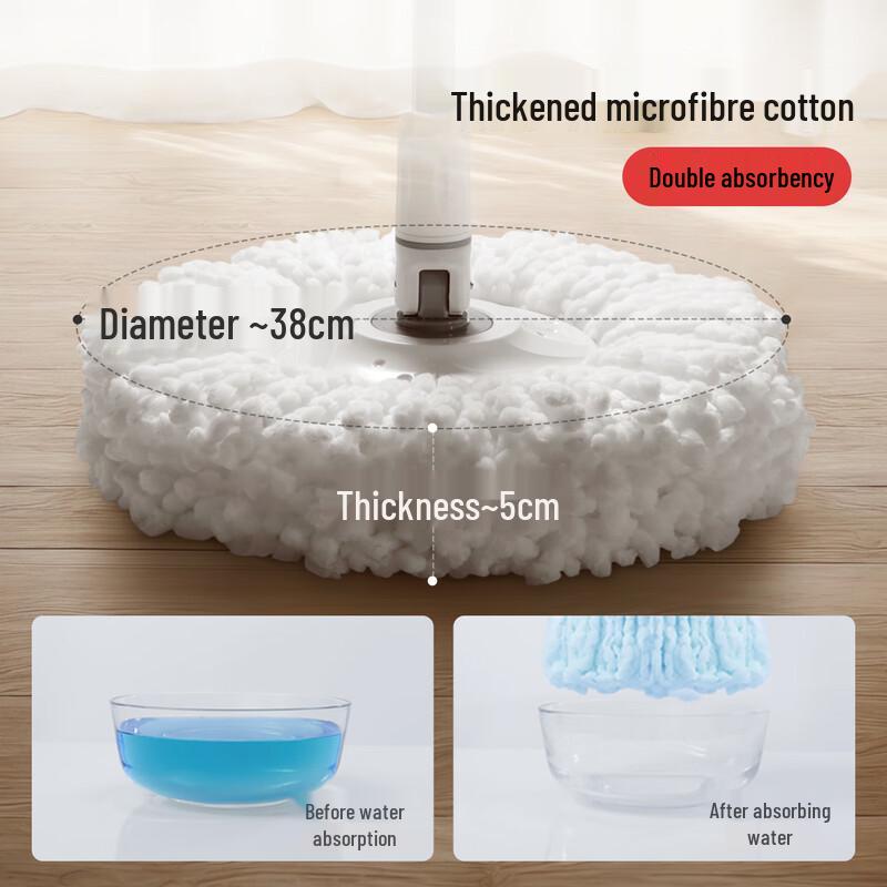 Hao Xi Fu Dual-Drive Spin Mop System with Stainless Steel Basket