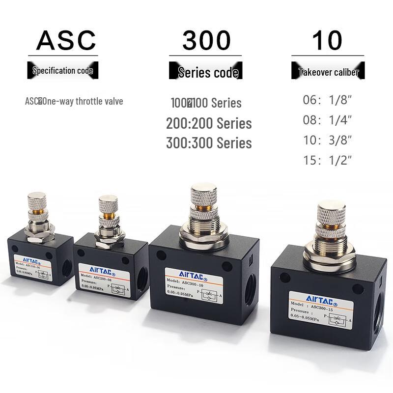 Airtac ASC One-way Throttle Valve