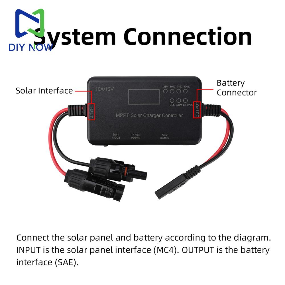 MPPT Solar Controller 12V Battery Dedicated Controller Photovoltaic Controller for Lead-Acid/Gel Batterie/Lithium Iron Phosphate