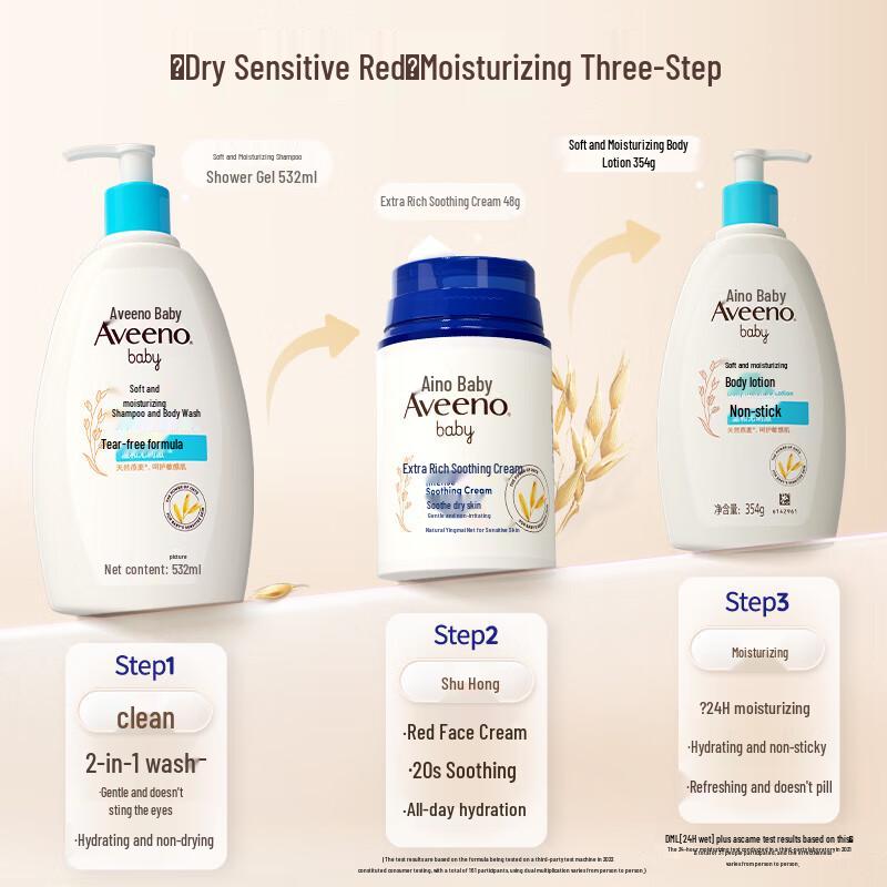 Aveeno Children's Hair & Body Care