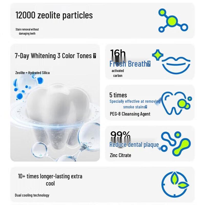 CANSANCE Zeolite Whitening & Fresh Breath Toothpaste