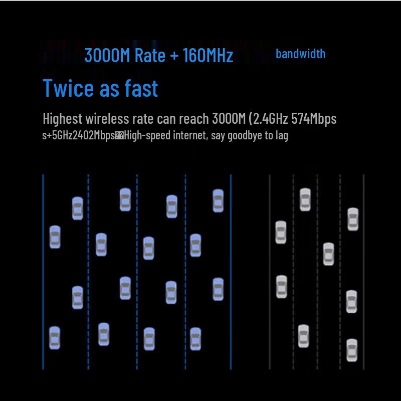 H3C Enterprise Networking Router Series