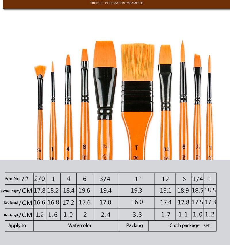 

JOWOART 11 шт. импортные нейлоновые многофункциональные кисти для волос, безопасная краска, акварель, масляная живопись, акриловые кисти с тканевой сумкой для художника оранжевый