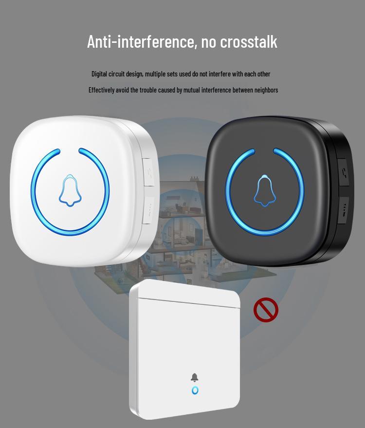 Waterproof Wireless Remote Doorbell, Ultra-Long Range, 86 Button, Electronic Ding Dong for Home and Villa