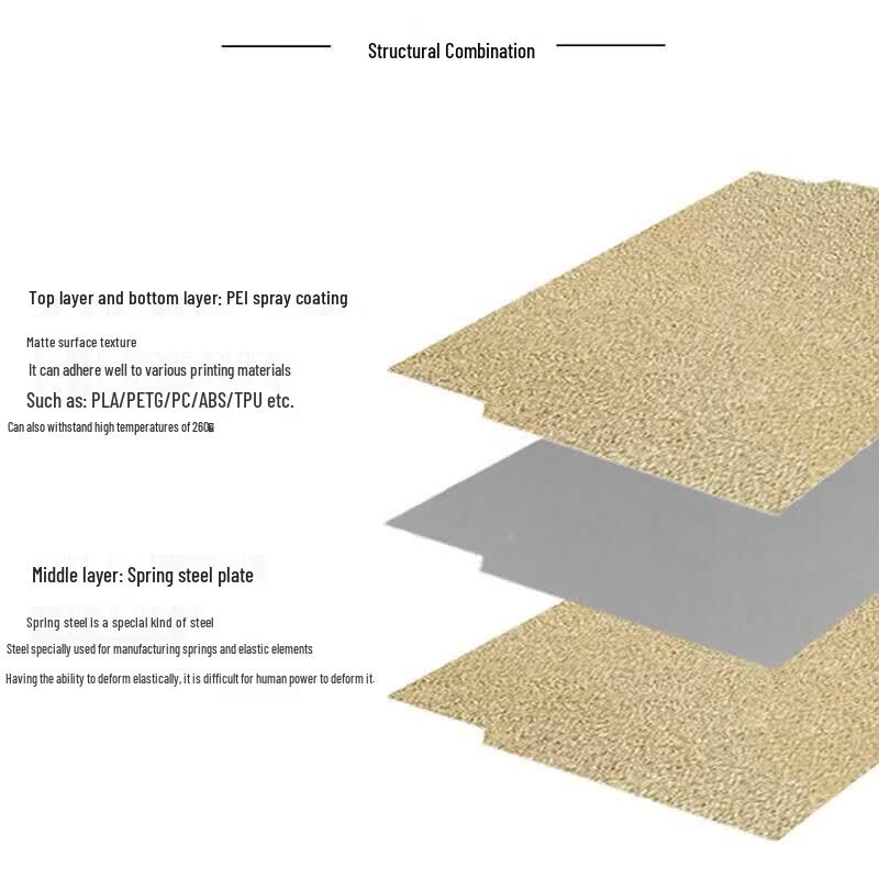 Iterative Space K1 3D Printer Double-Sided Textured PEI Print Panel