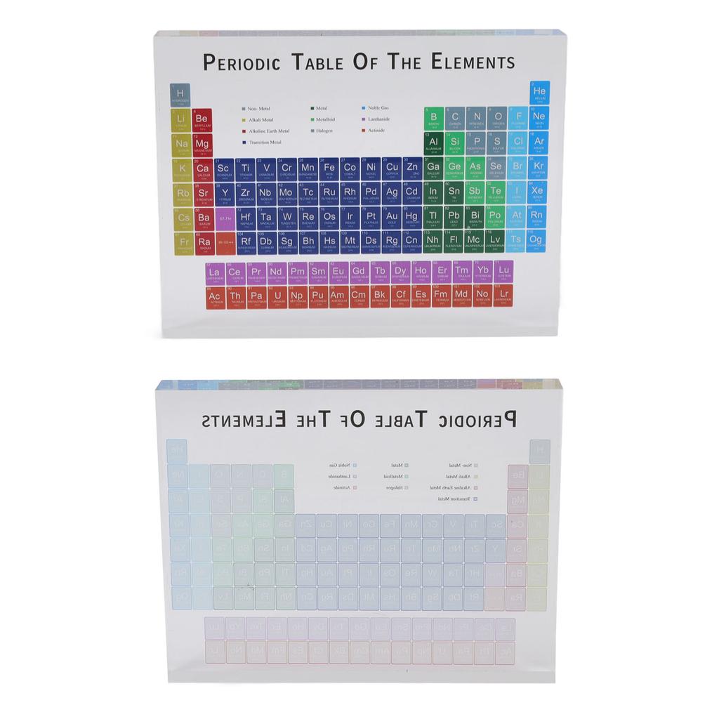 Educational Periodic Table Decoration Safe Odorless Modern Acrylic Periodic Table Elements for Home