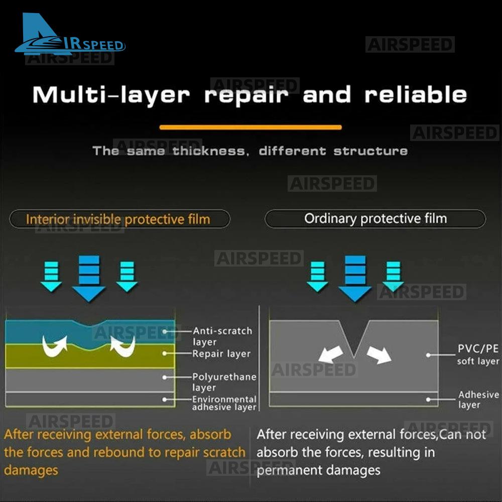 TPU Protective Film For Mercedes-benz GLC Class X254 2025 2025 2025 Car Interior Sticker Center Console Trim Dashboard