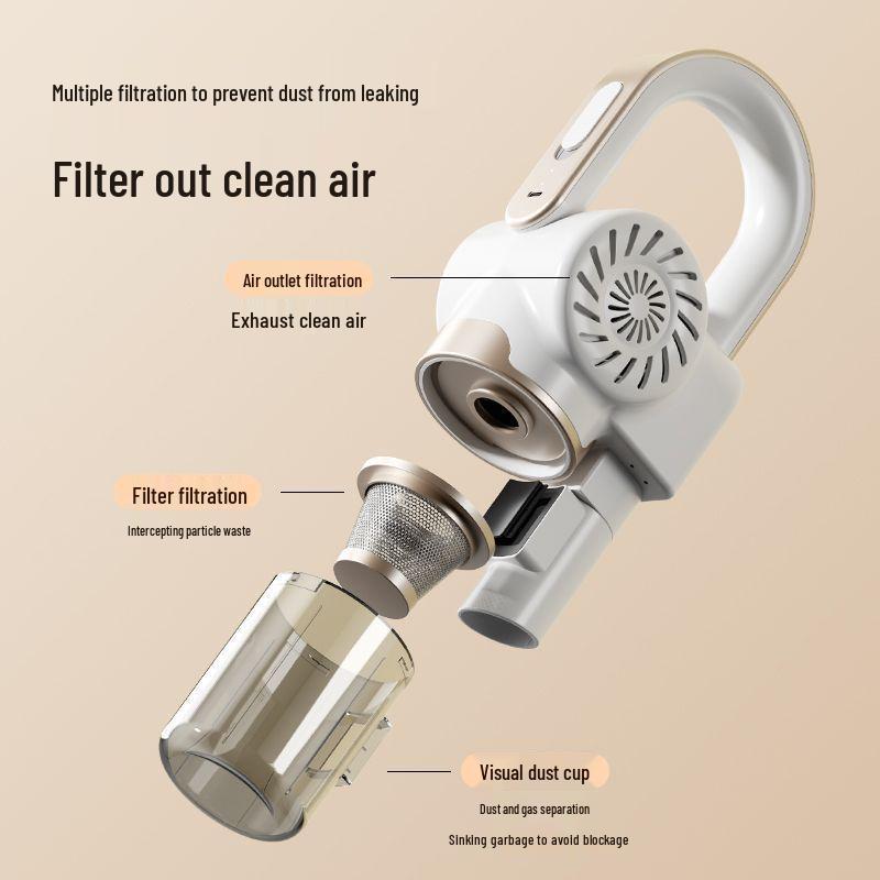 Rechargeable Handheld Vacuum Cleaner with UV Sterilizer and High Suction for Mite Removal