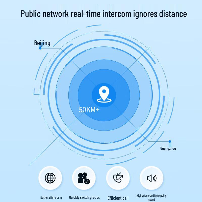 Kemi CX-K5 4G GPS Intercom Guard Tour Patrol Wand CN plug (adapter included)