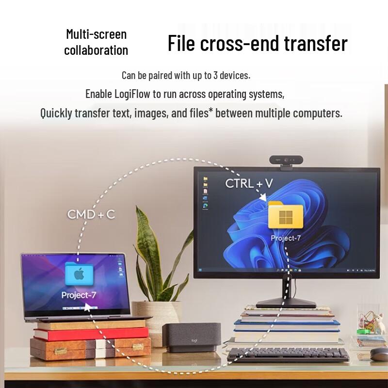 Logitech MX Anywhere 3S Compact Wireless Mouse