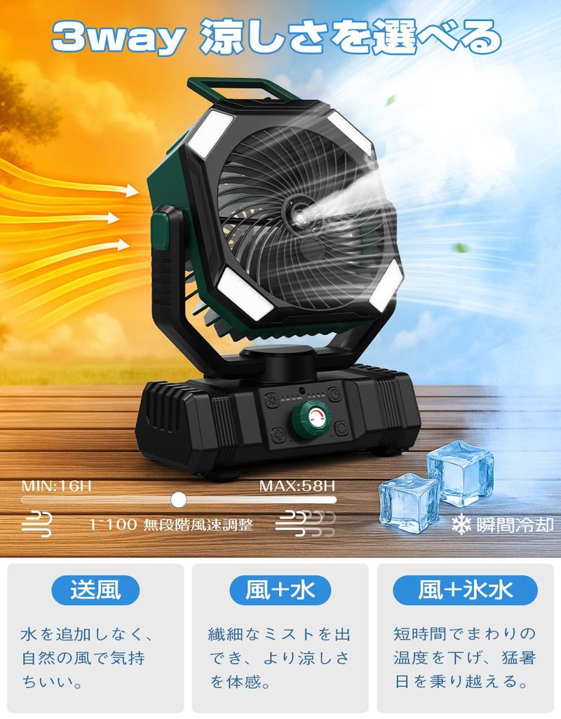Mist Fan with Automatic Compact and DC Air Outdoor Use 20000mAh High-Capacity FanCamping Oscillation, Quiet, Motor, Timer, Rechargeable, Mist,