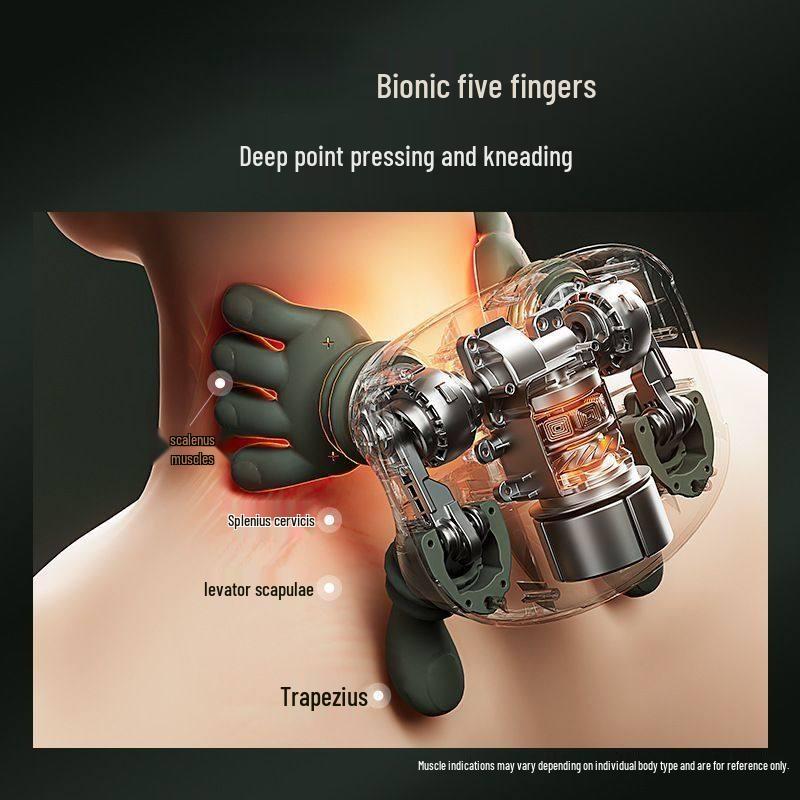 Meister Handmassagegerät: Beliebter Bionischer Nacken-, Schulter- und Trapezmuskel-Massagegerät, N8 Halswirbelsäulenmodell