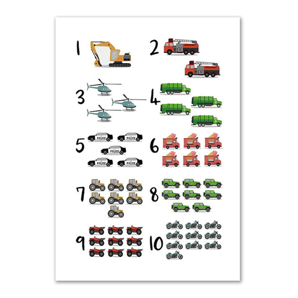 Customized Name Nursery Wall Art Personalized Wall Poster Print Traffic Car Letter Canvas Painting Pictures Kids Baby Room Decor